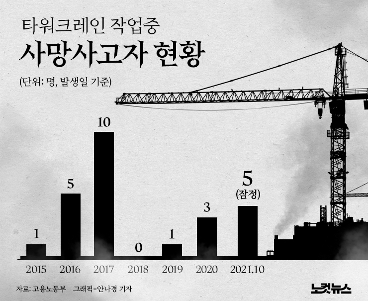 클릭하거나 확대하면 원본 이미지를 보실 수 있습니다.