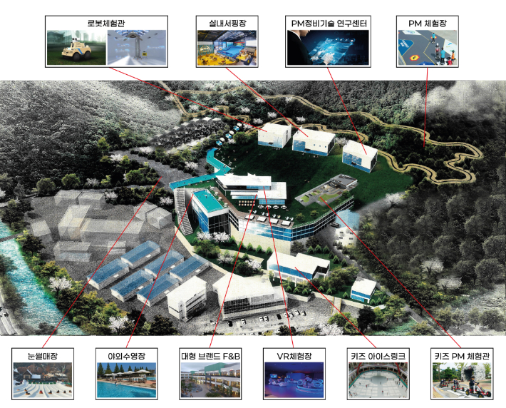 퍼스널 모빌리티 체험 복합 플랫폼 센터 조성 계획. 대구 동구 제공
