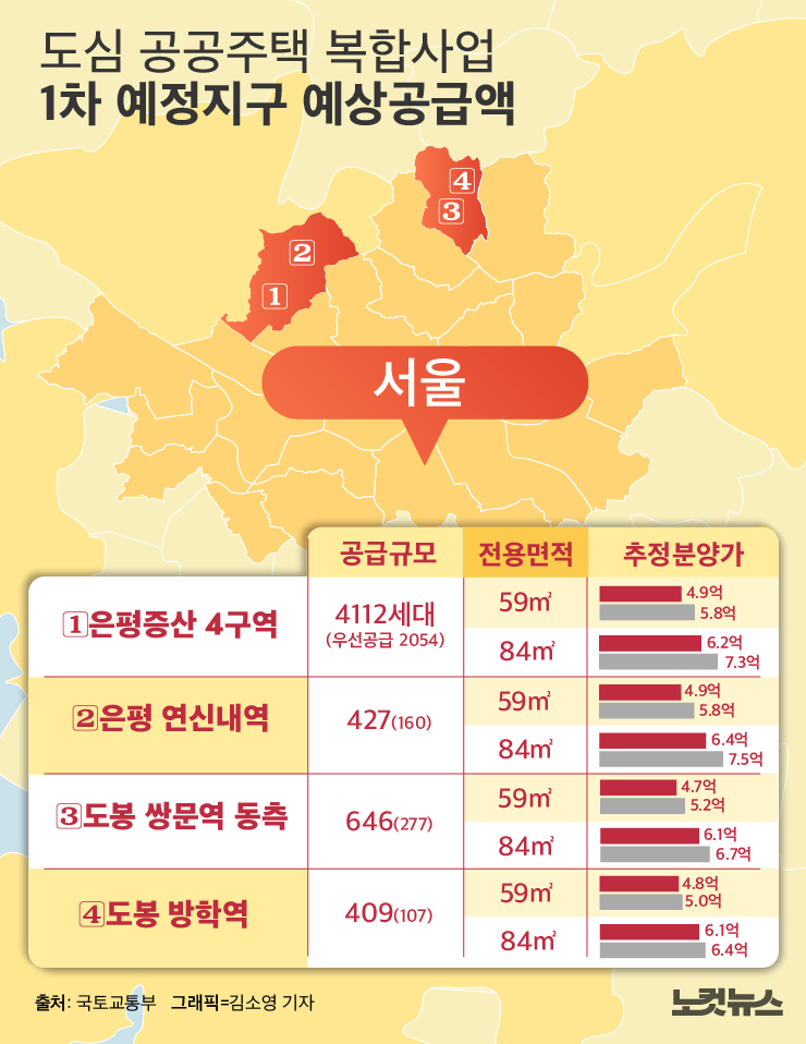 클릭하거나 확대하면 원본 이미지를 보실 수 있습니다.