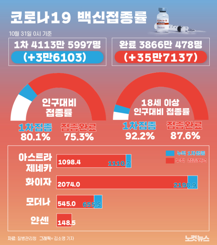 클릭하거나 확대하면 원본 이미지를 보실 수 있습니다.