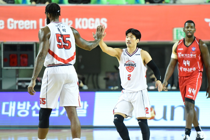 현대모비스. KBL 제공