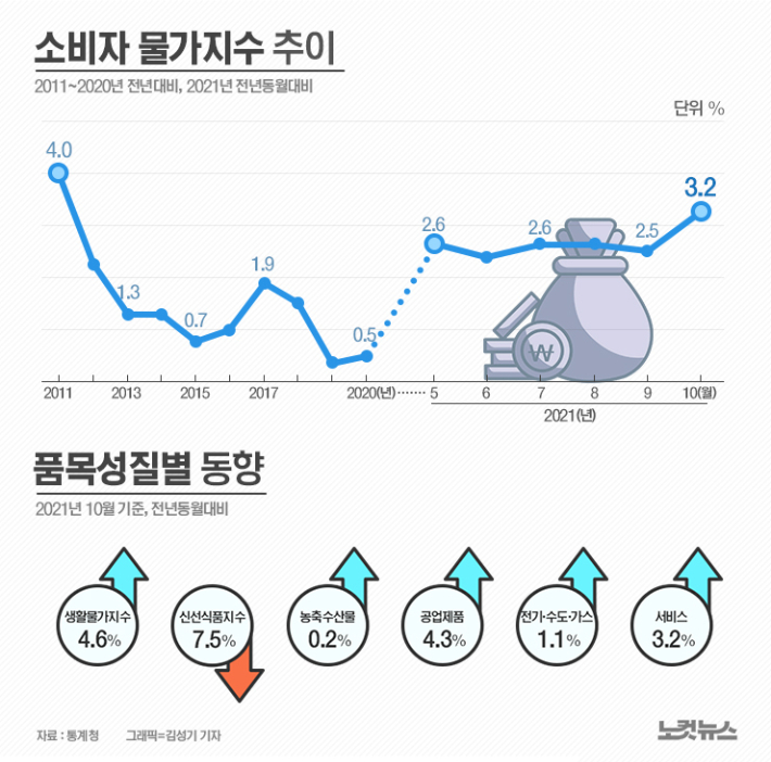 클릭하거나 확대하면 원본 이미지를 보실 수 있습니다.