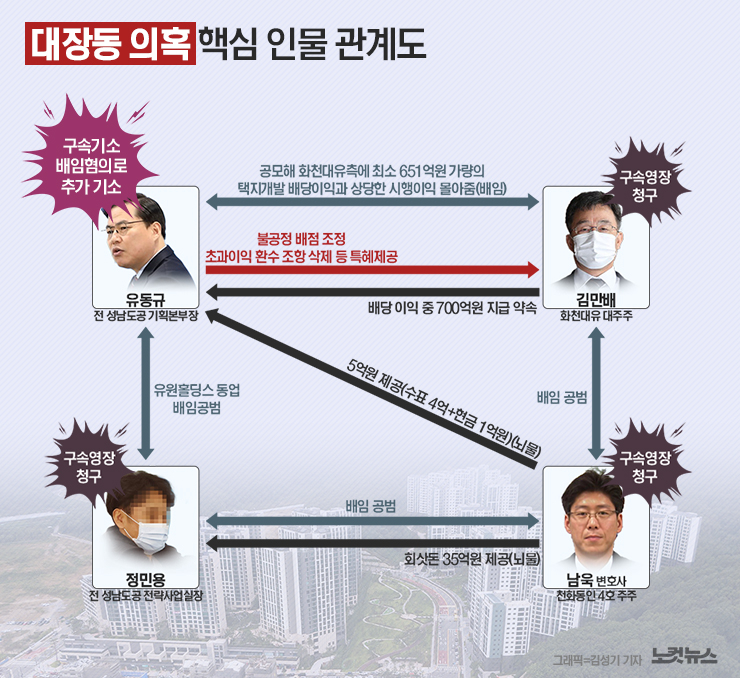 클릭하거나 확대하면 원본 이미지를 보실 수 있습니다.