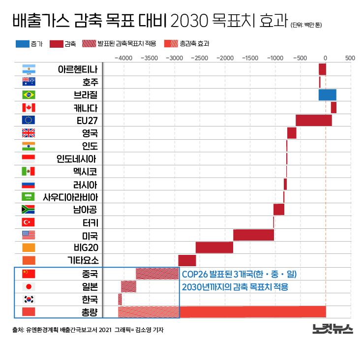 클릭하거나 확대하면 원본 이미지를 보실 수 있습니다.