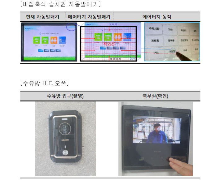 국가철도공단 제공