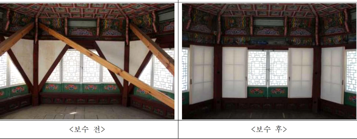 경복궁 향원정(香遠亭)의 보수 전후 모습. 문화재청 제공