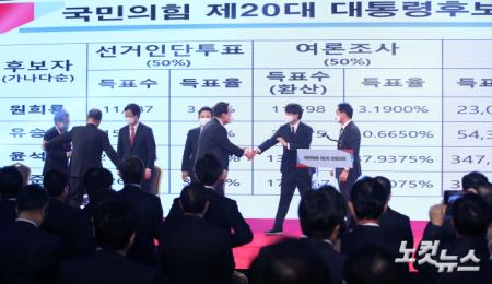 개표결과 발표 후 축하 받는 윤석열