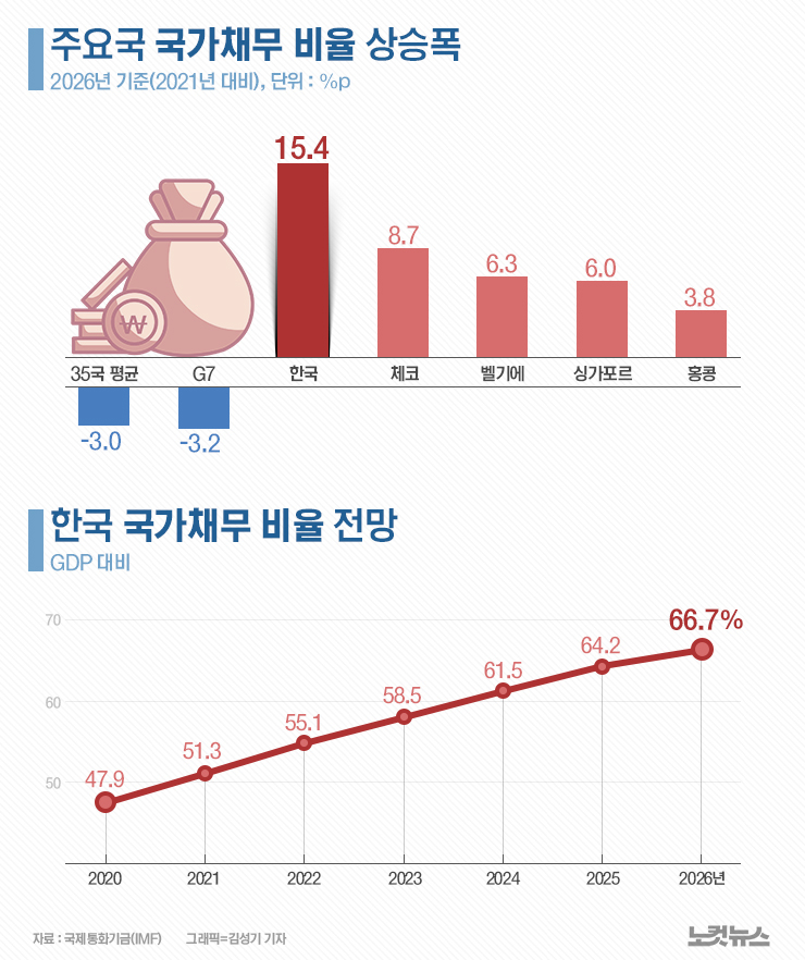 클릭하거나 확대하면 원본 이미지를 보실 수 있습니다.