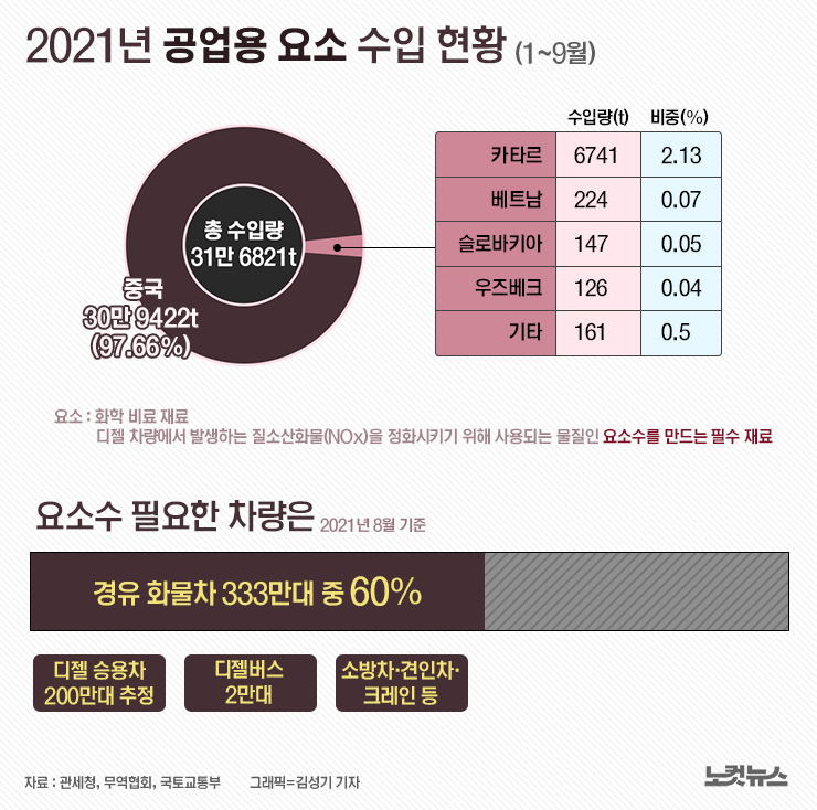 클릭하거나 확대하면 원본 이미지를 보실 수 있습니다.