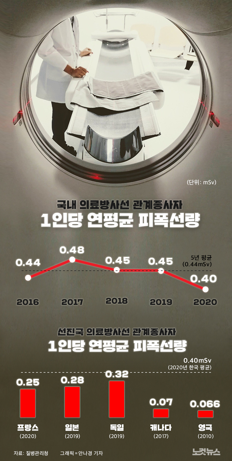 클릭하거나 확대하면 원본 이미지를 보실 수 있습니다.