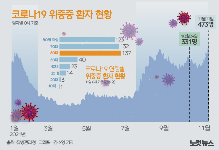 클릭하거나 확대하면 원본 이미지를 보실 수 있습니다.