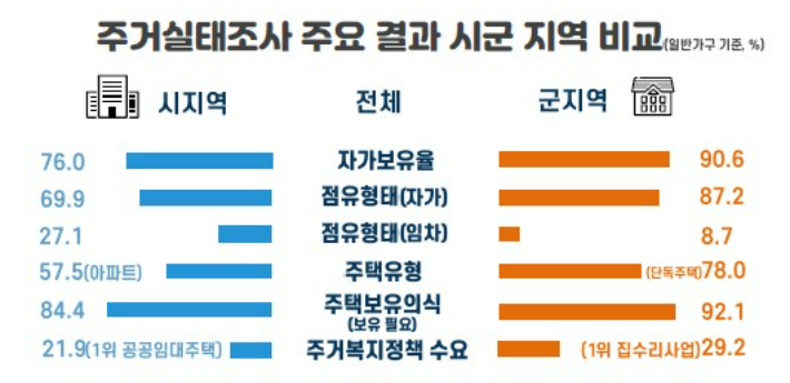 경남도청 제공