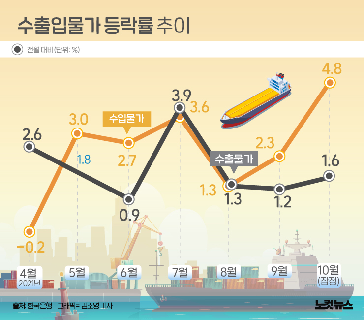 클릭하거나 확대하면 원본 이미지를 보실 수 있습니다.