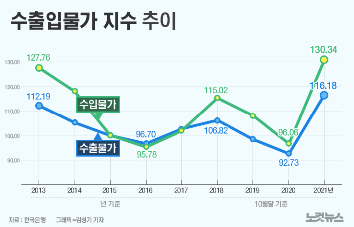 클릭하거나 확대하면 원본 이미지를 보실 수 있습니다.