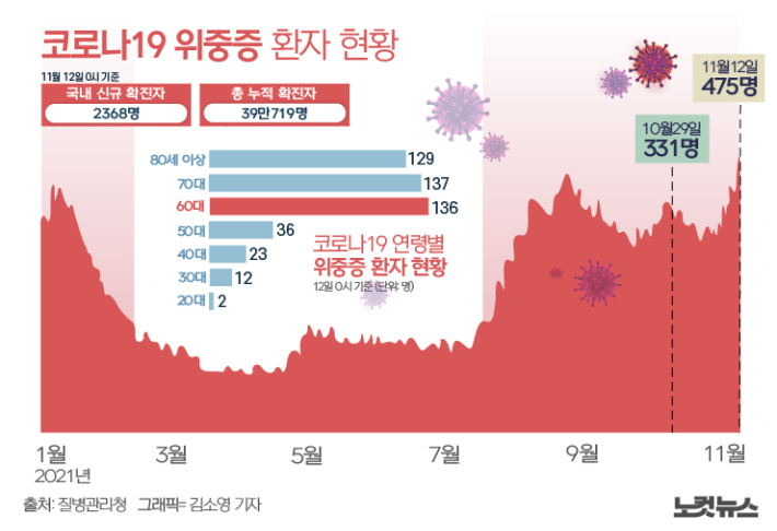 클릭하거나 확대하면 원본 이미지를 보실 수 있습니다.