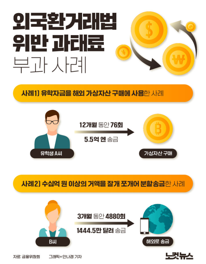 클릭하거나 확대하면 원본 이미지를 보실 수 있습니다.