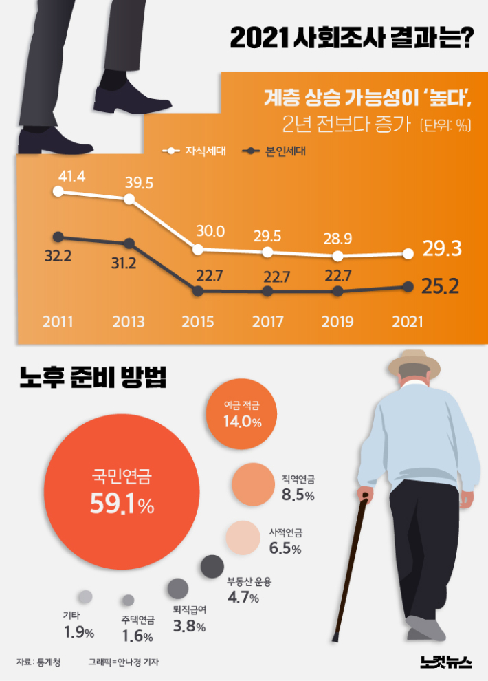 클릭하거나 확대하면 원본 이미지를 보실 수 있습니다.