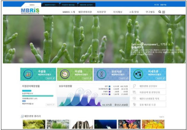 해양생명자원통합정보시스템 누리집. 해양수산부 제공