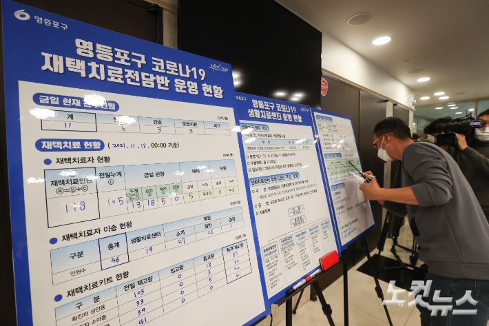 지난 18일 오후 서울 영등포구의 한 코로나19 생활치료센터 상황실에 재택치료전담반 운영 현황 안내판이 놓여있다. 사진공동취재단