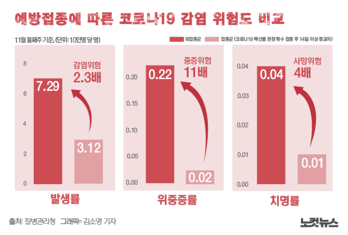 클릭하거나 확대하면 원본 이미지를 보실 수 있습니다. 