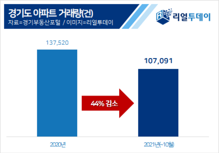 리얼투데이 제공