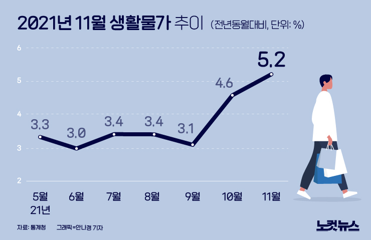 클릭하거나 확대하면 원본 이미지를 보실 수 있습니다.