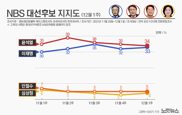 클릭하거나 확대하면 원본 이미지를 보실 수 있습니다.