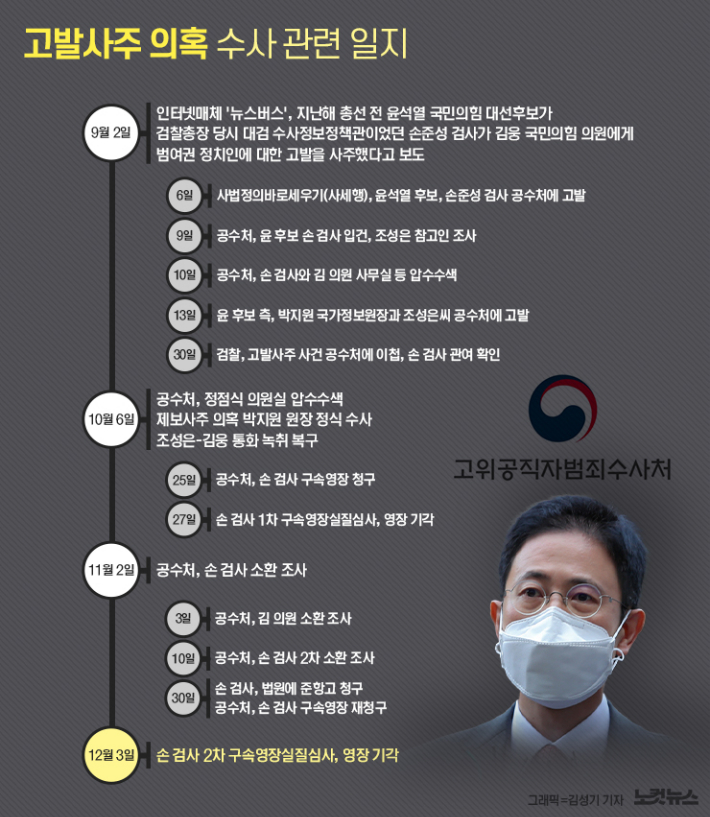   그래픽=김성기 기자