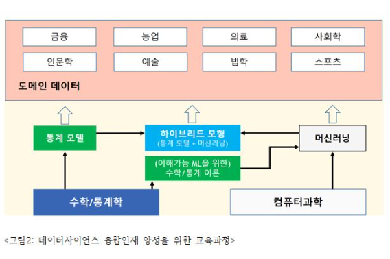 전남대 제공