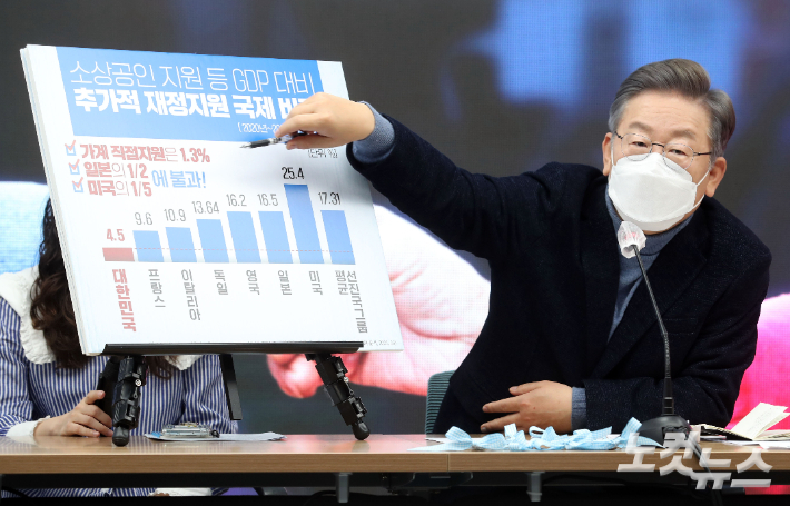 이재명 더불어민주당 대선후보가 6일 오전 서울 여의도 더불어민주당 당사에서 열린 소상공인과 함께하는 전국민선대위를 열었다. 박종민 기자