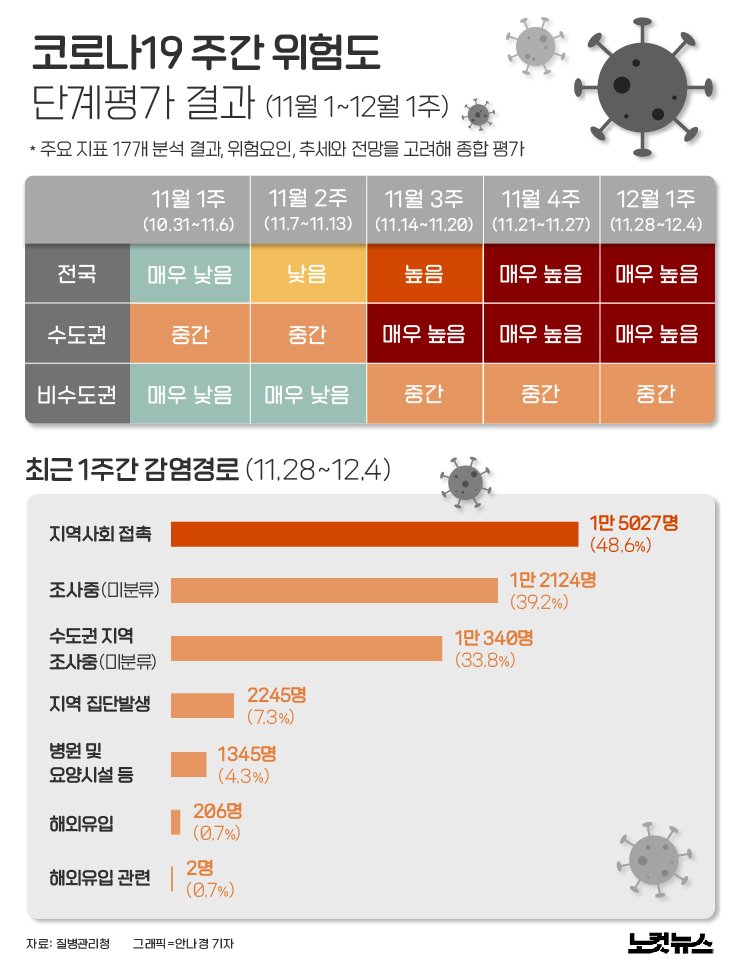 클릭하거나 확대하면 원본 이미지를 보실 수 있습니다.