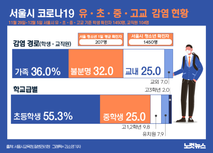 클릭하거나 확대하면 원본 이미지를 보실 수 있습니다.