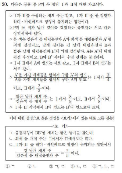 2022학년도 수능 생명과학Ⅱ 20번 문항. 연합뉴스