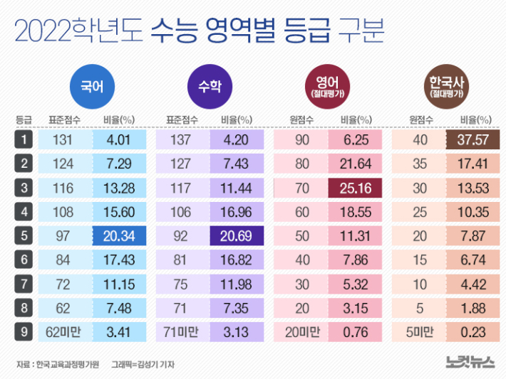 클릭하거나 확대하면 원본 이미지를 보실 수 있습니다.