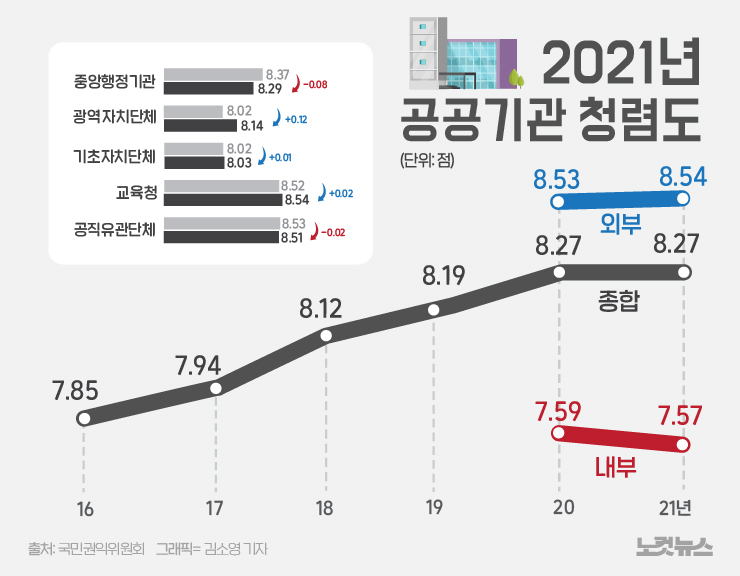 클릭하거나 확대하면 원본 이미지를 보실 수 있습니다.