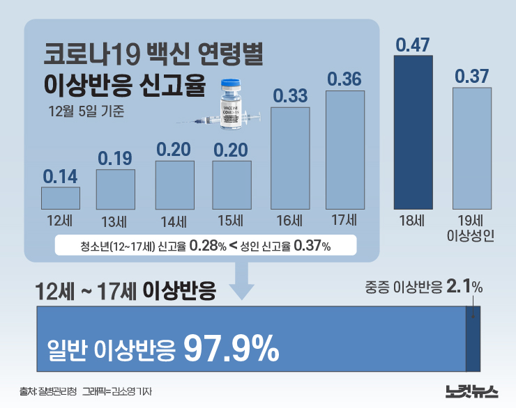 클릭하거나 확대하면 원본 이미지를 보실 수 있습니다.