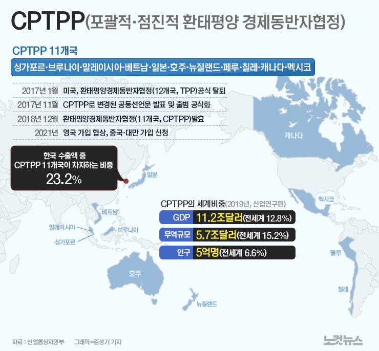 클릭하거나 확대하면 원본 이미지를 보실 수 있습니다.