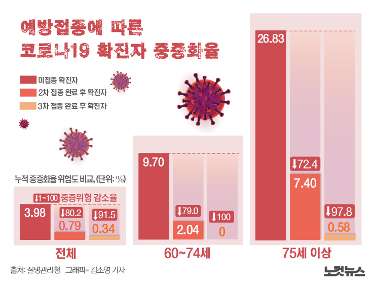 클릭하거나 확대하면 원본 이미지를 보실 수 있습니다. 