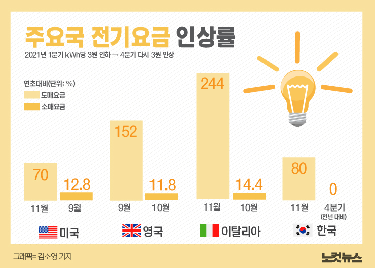 클릭하거나 확대하면 원본 이미지를 보실 수 있습니다.