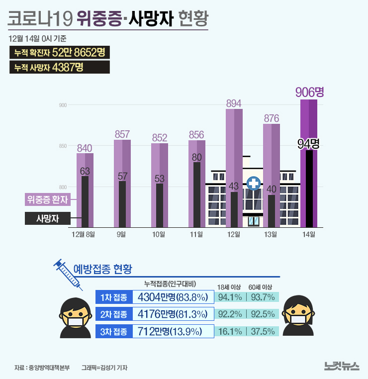 클릭하거나 확대하면 원본 이미지를 보실 수 있습니다.