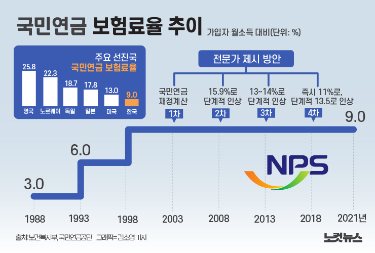 클릭하거나 확대하면 원본 이미지를 보실 수 있습니다.