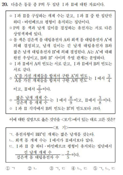수능 과학탐구 영역 생명과학Ⅱ 20번 문항. 연합뉴스