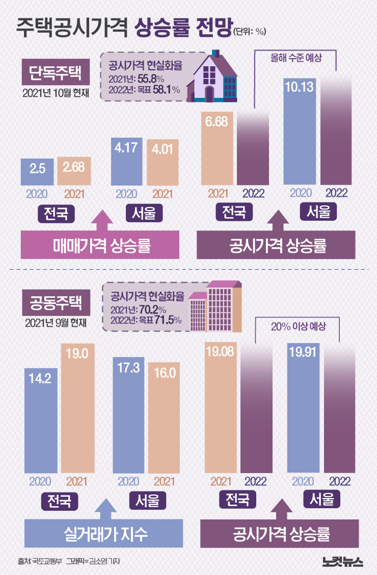 클릭하거나 확대하면 원본 이미지를 보실 수 있습니다.