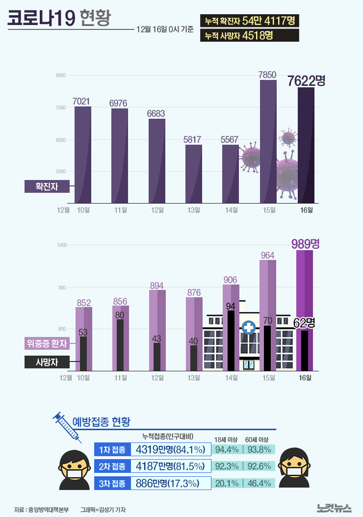 클릭하거나 확대하면 원본 이미지를 보실 수 있습니다.