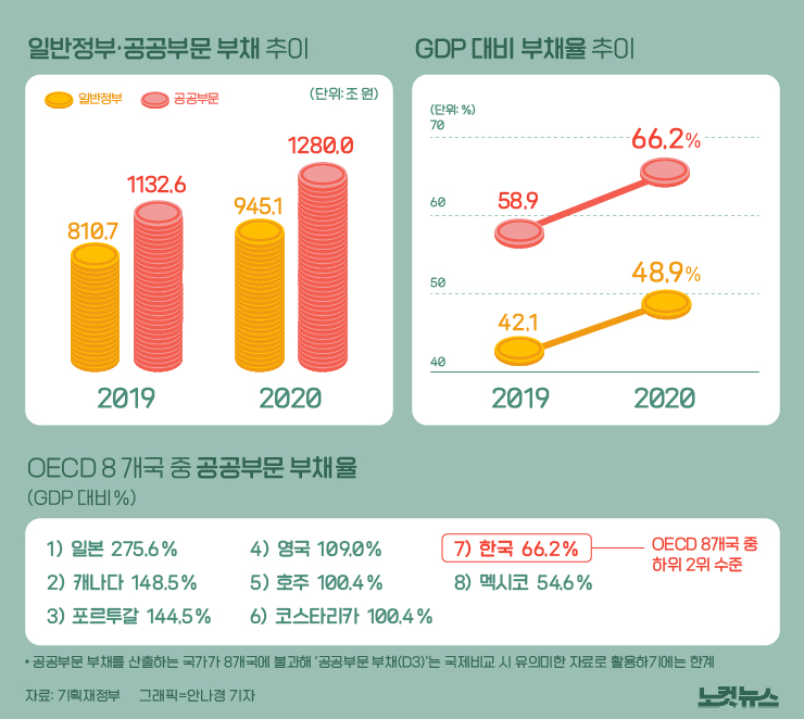 클릭하거나 확대하면 원본 이미지를 보실 수 있습니다.