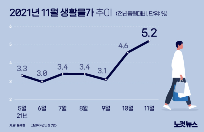 클릭하거나 확대하면 원본 이미지를 보실 수 있습니다.  