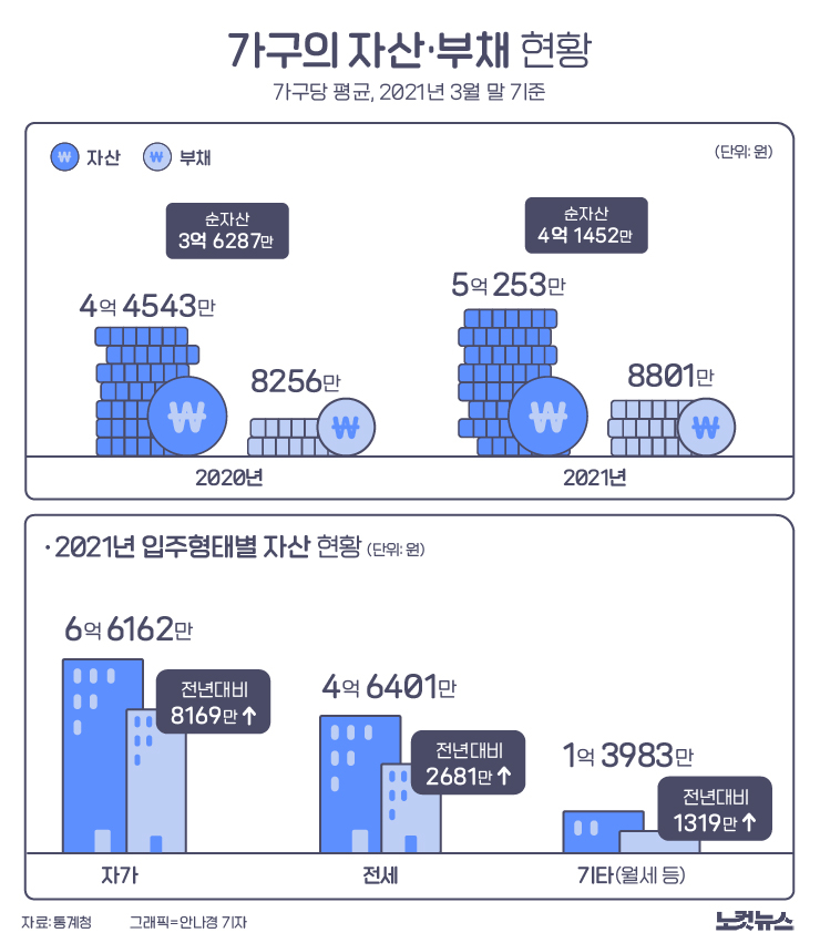 클릭하거나 확대하면 원본 이미지를 보실 수 있습니다.