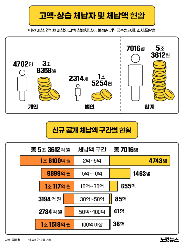 클릭하거나 확대하면 원본 이미지를 보실 수 있습니다.