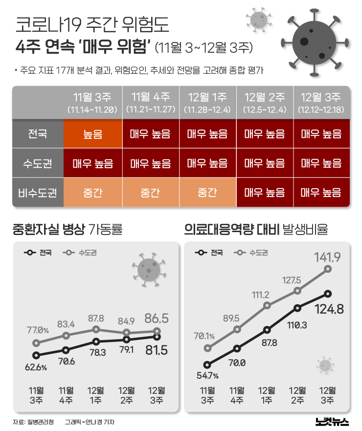 클릭하거나 확대하면 원본 이미지를 보실 수 있습니다.