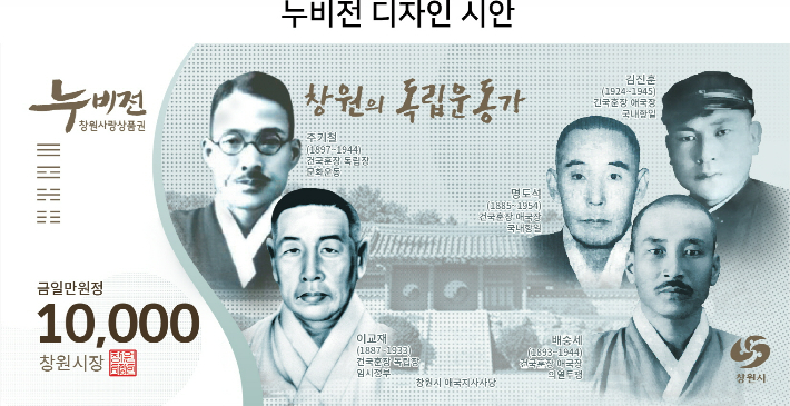 창원 출신 독립운동가가 담긴 누비전. 창원시 제공